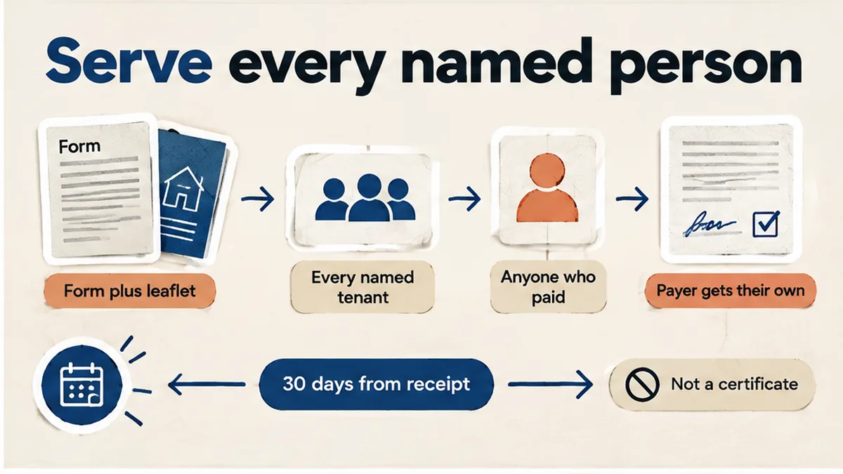 Two sent emails — named tenant and parent who paid — each with form and leaflet PDFs attached