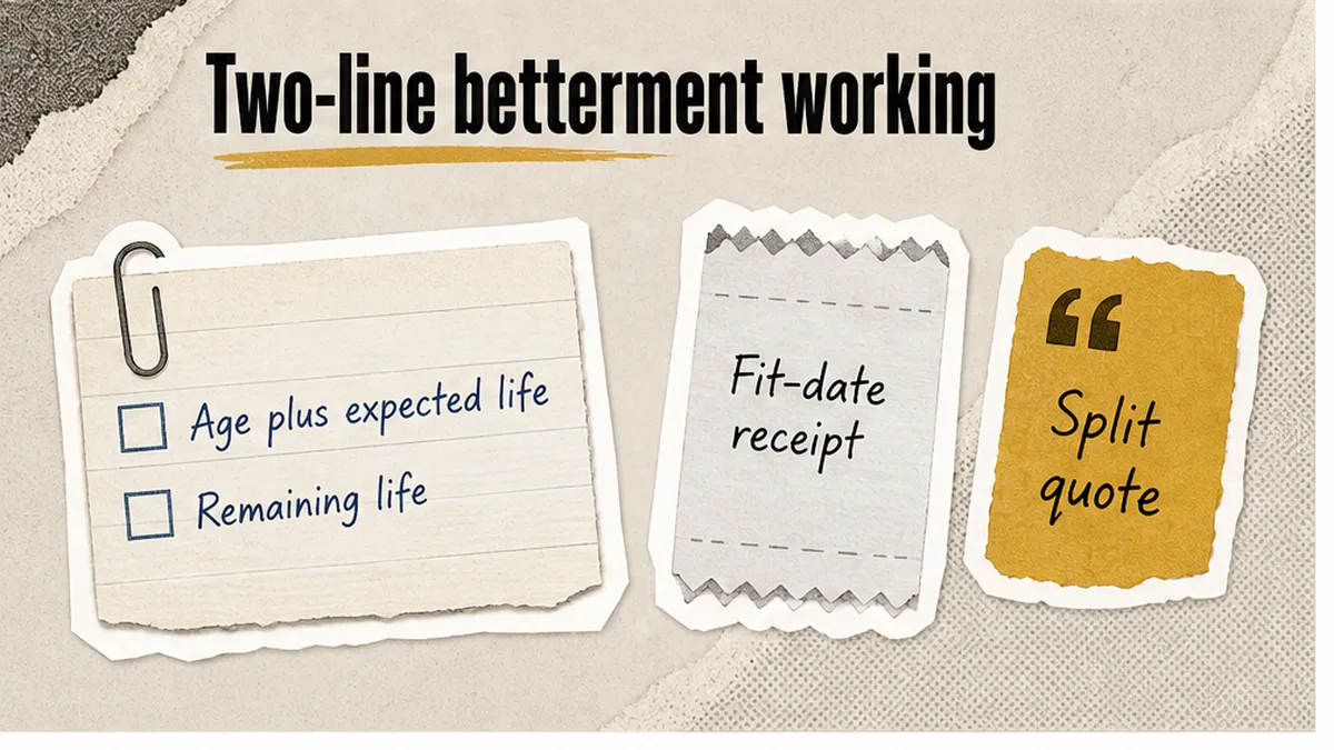 Two-line betterment working next to a split quote and a fit-date receipt